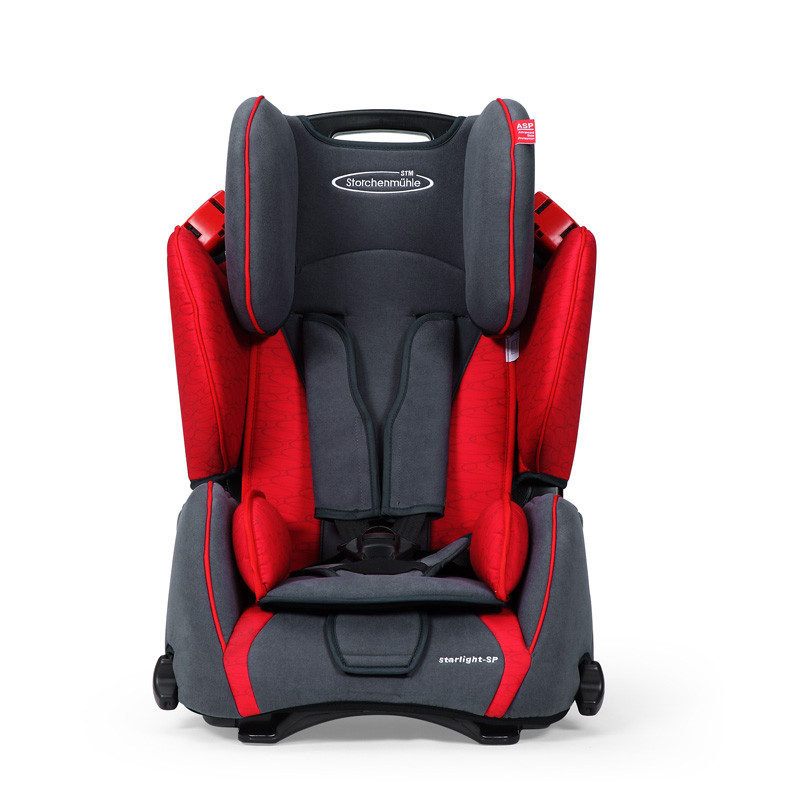 汽车安全座椅排名_汽车安全座椅接口(2)