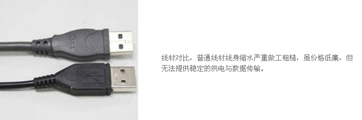 飚王（SSK） UC-H334高速传输线 USB2.0（灰色）