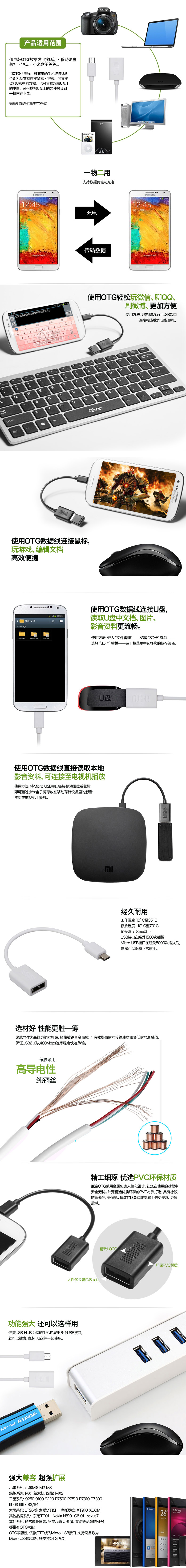 魔帝（MUNDUS） OTG数据转接线 USB接口/用于小米盒子OTG线 /u盘/鼠标