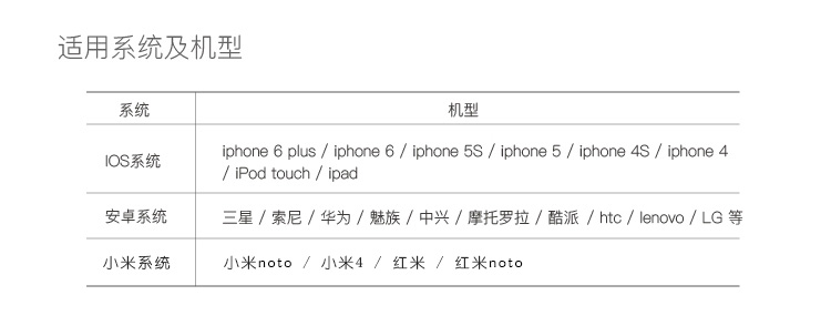 唛客/onmuc 全民K歌唱吧麦克风 苹果手机/安卓手机/小米手机专用电容话筒 M3 海天蓝 苹果版